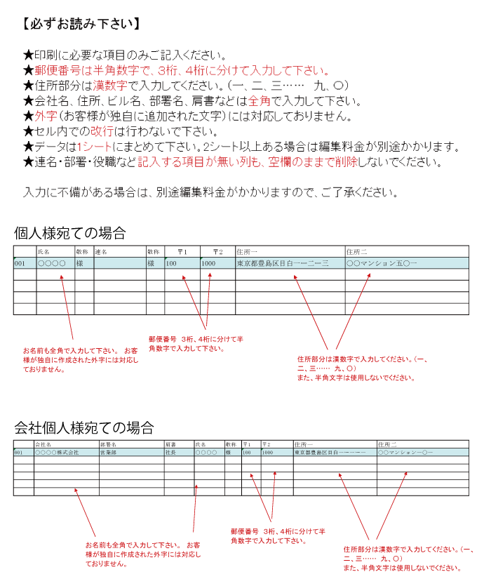 データ作成上のご注意